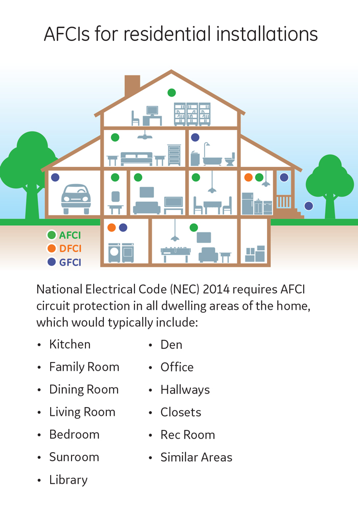 GE Q Line 20 Amp SinglePole Arc Fault Combination Circuit Breaker (8